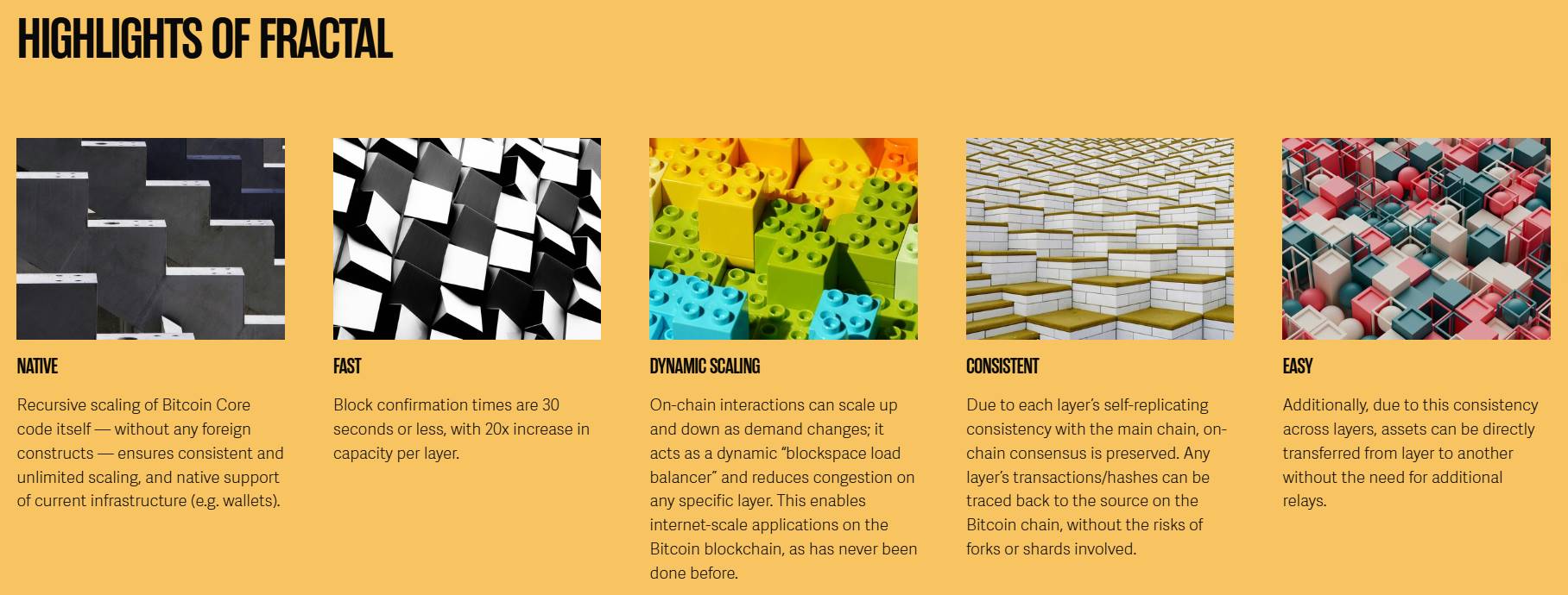 Unisat明牌支持，比特币扩容方案Fractal有何特色？